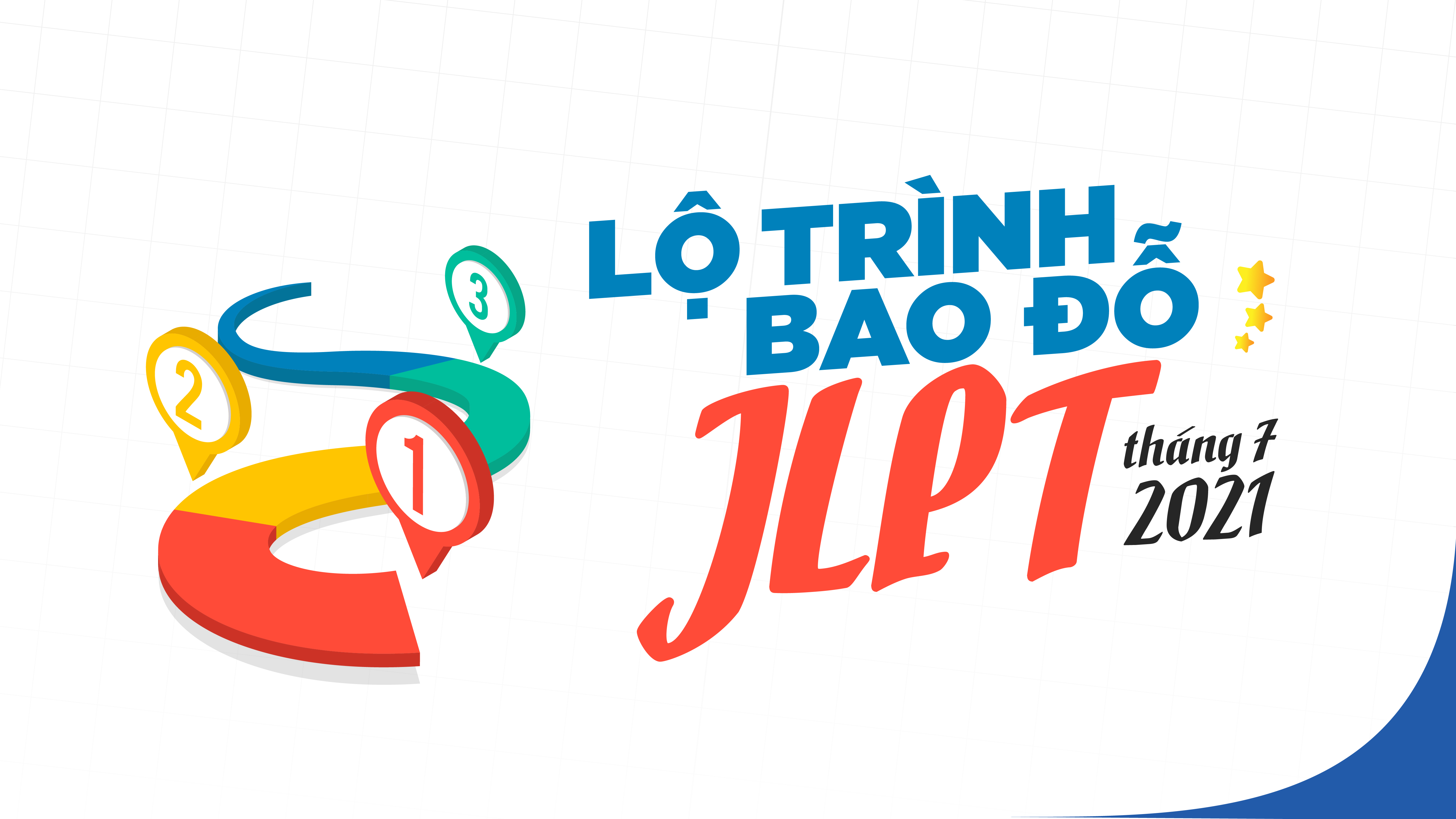 LỘ TRÌNH BAO ĐỖ JLPT KỲ THÁNG 7/2021